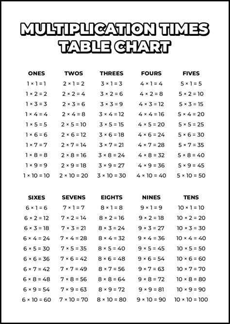 Free Time Table Chart Printable