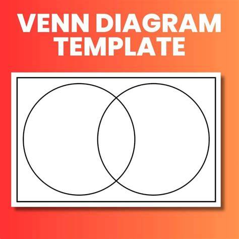 Free Venn Diagram Template