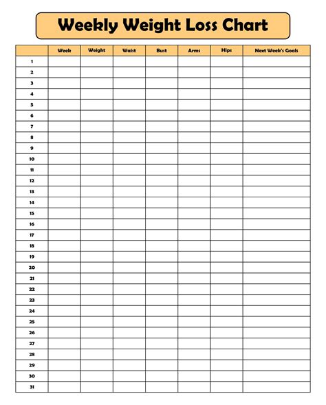 Free Weight Loss Chart Printable