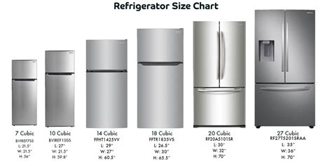 Fridge Size Chart
