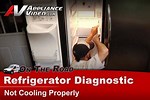 Frigidaire Side by Side Fridge Not Cooling