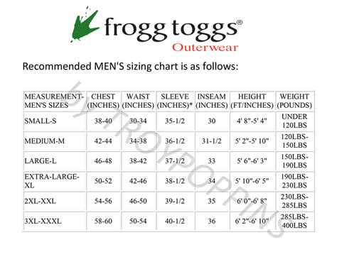 Frogg Togg Size Chart