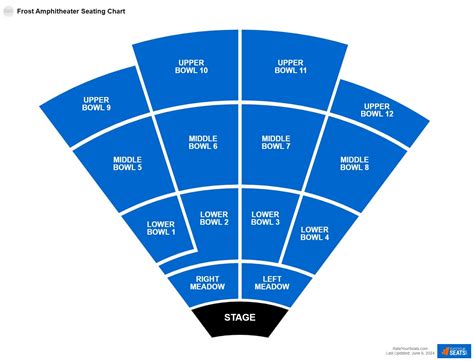 Frost Amphitheater Seating Chart