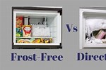 Frost Free Freezers vs Manual Defrost