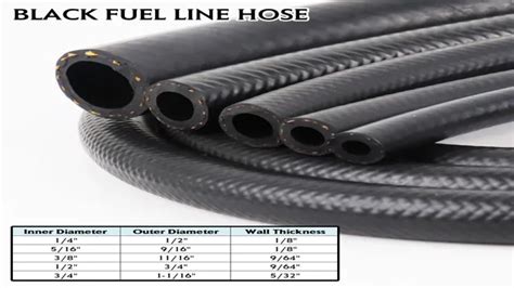Fuel Hose Sizes Chart