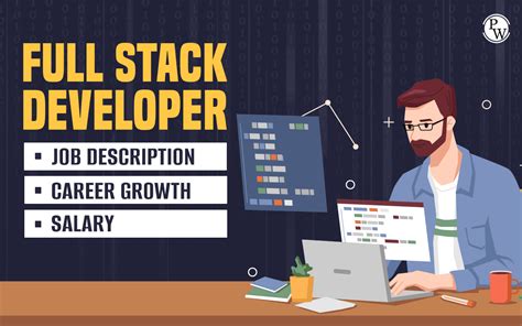 Full Stack Developer Career