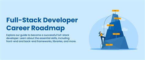 Full Stack Web Developer Career
