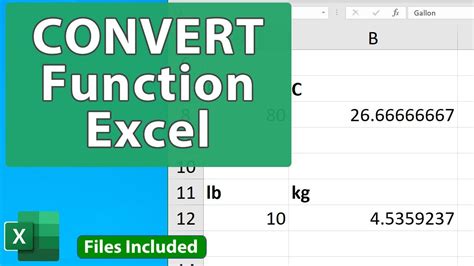 Function Convert Excel