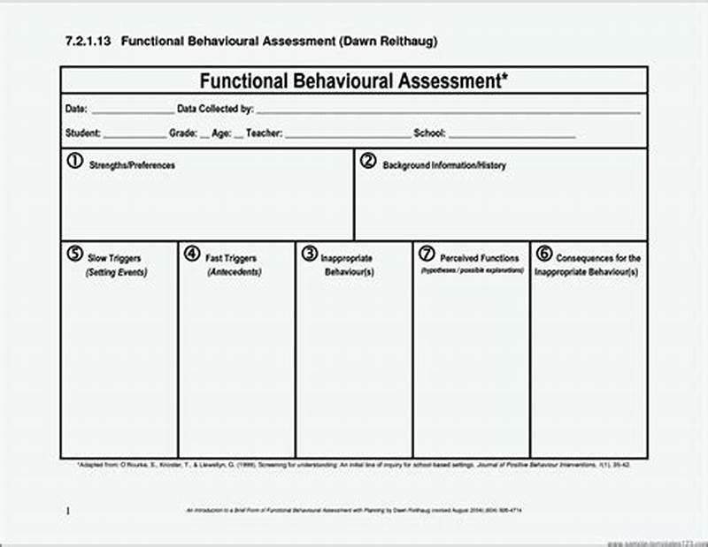 Functional Behavior Analysis Form