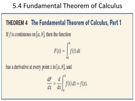 Theorem Calculus