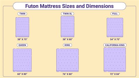 Futon Mattress Size Chart