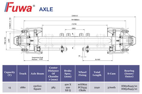 Fuwa Axle Catalogue