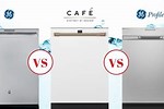 GE Cafe vs GE Profile vs GE Monogram