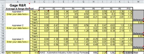 Gage R And R Excel Template