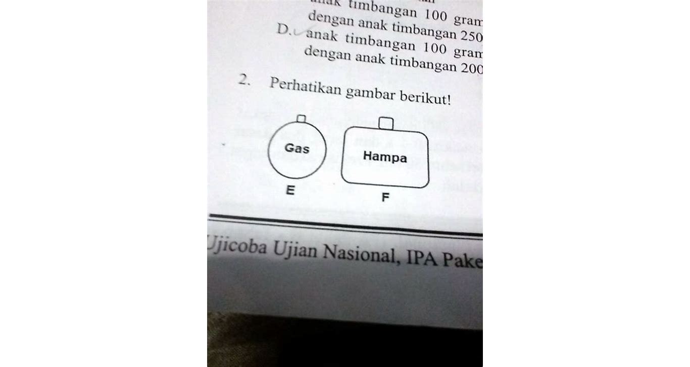 Gambar Sulit Dipindahkan