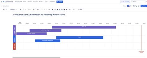 Gantt Chart Confluence
