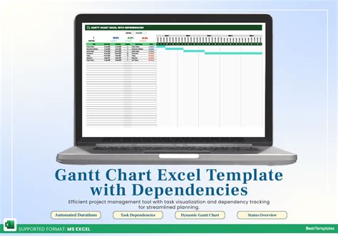 Gantt Chart Dependencies Excel