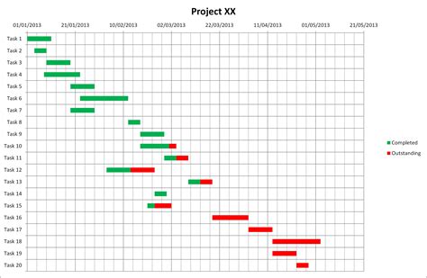 Gantt Chart Excel Templates