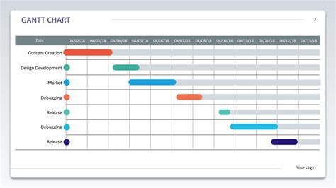 Gantt Chart Template Google Slides