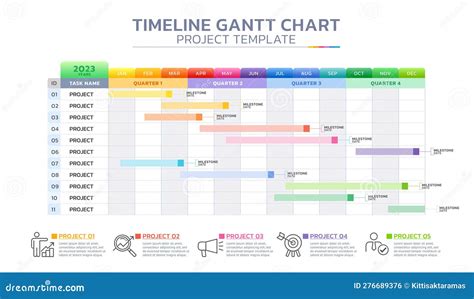 Gantt Timeline Template