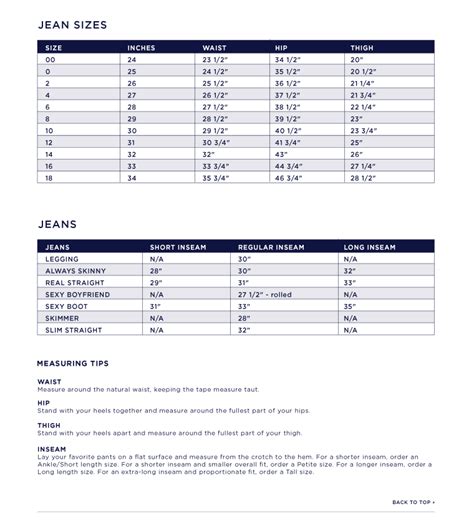 Gap Jeans Size Chart