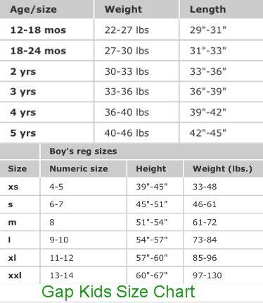 Gap Size Chart Kids