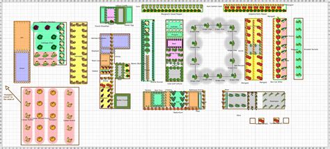 Garden Plan Template