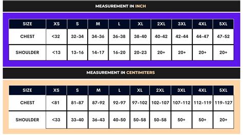Gc2b Sizing Chart