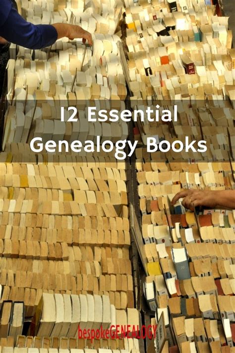 Genealogy Books Best Found Using The Call Catalog
