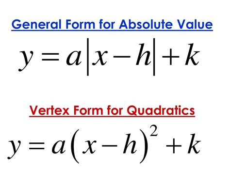 General Form Of An Absolute Value Function