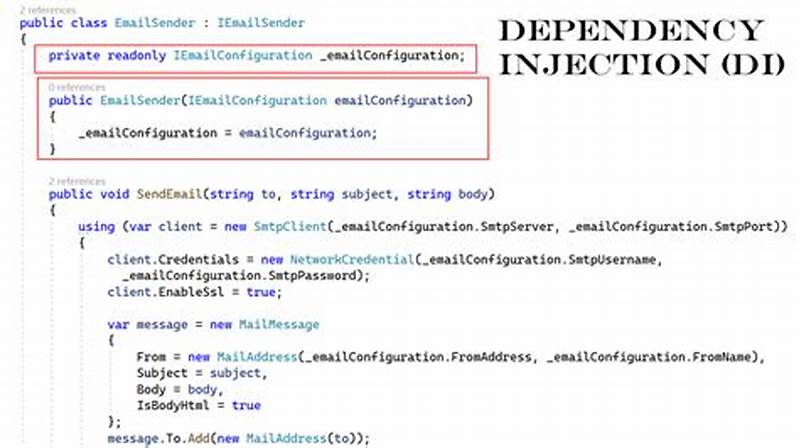 Generic Repository Pattern C# With Dependency Injection