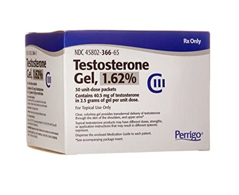 Testosterone Gel