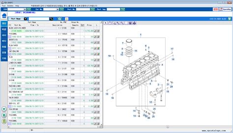Genuine Parts Catalogs