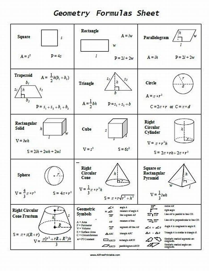 Geometry Formulas Printable