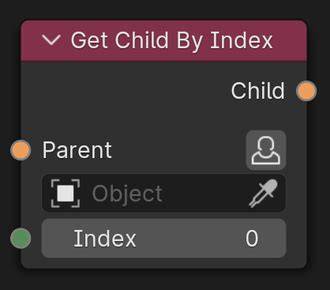 Get child node index