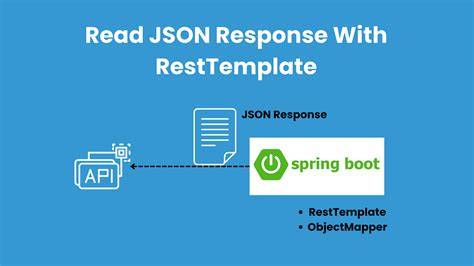 Get list of JSON objects with Spring RestTemplate