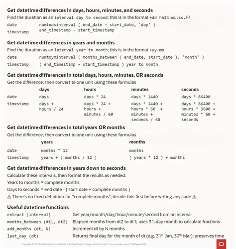 Get time difference between datetimes