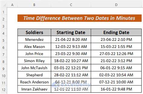 Get time difference between two dates in seconds