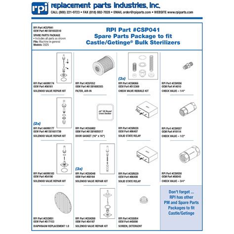 Getinge Parts Catalog