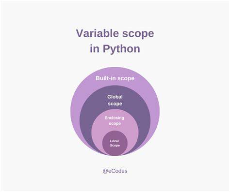 Getting All Variables In Scope