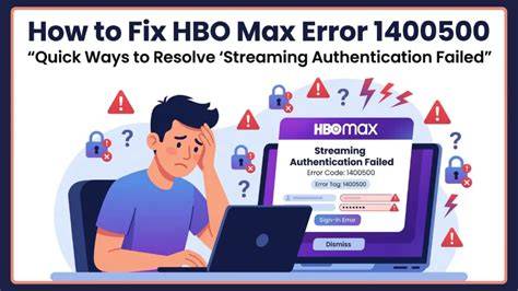 Troubleshooting Steps to Resolve the Error