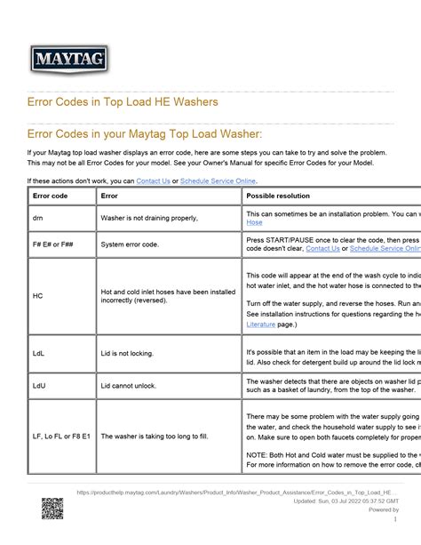 How to Read Maytag Error Codes Effectively
