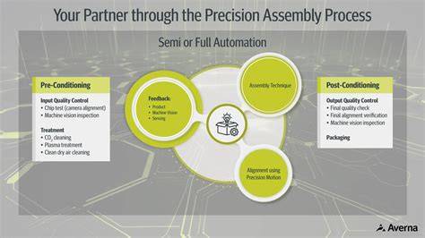 Getting assembly name
