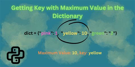 Getting key with maximum value in dictionary