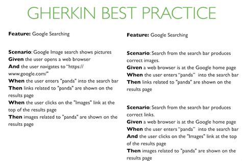 Gherkin Syntax Examples
