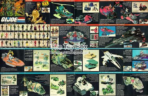 Gi Joe Toy Catalog