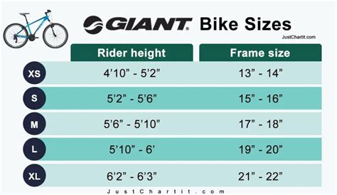 Giant Bikes Sizing Chart