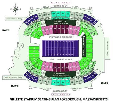 Gilette Stadium Seating Chart