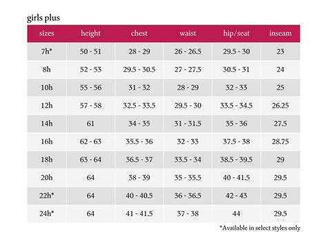Girls' Plus Size Chart