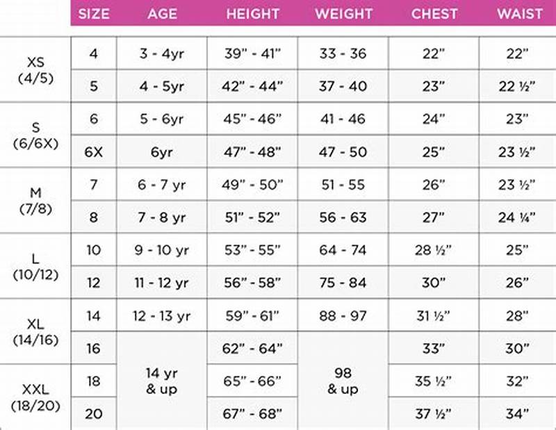 Girls Large Size Chart